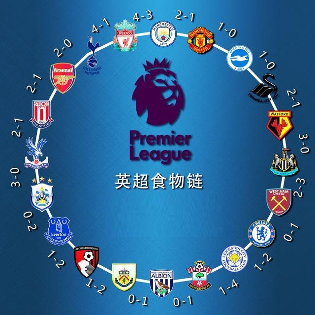 可复盘的流 可复盘的流